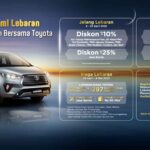 slider homepage promo toyota kalimalang (2)